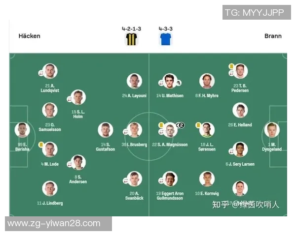 奥德与布兰对决前瞻分析及比赛结果预测详解